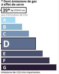 GSE agence immobilière Royan Charente maritime