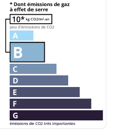 GSE agence immobilière Royan Charente maritime
