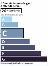 GSE agence immobilière Royan Charente maritime