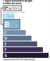 GSE agence immobilière Royan Charente maritime